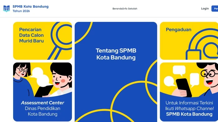 SPMB Kota Bandung 2026: Pendaftaran Dibuka, Ini Cara Daftar dan Syaratnya
