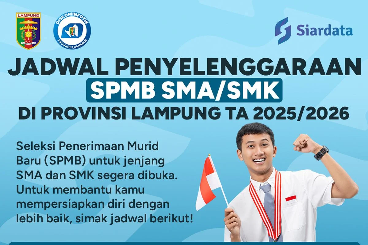 SPMB Lampung: 12.206 Siswa Diterima di SMA Unggul, BI Perkuat Ketahanan Pangan
