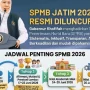 SPMB Surabaya 2026: Kuota Jalur dan Prosedur Pendaftaran
