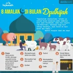 Takbir Idul Adha: Makna dan Amalan Sunnah di Bulan Dzulhijjah