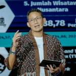 Ticketmaster Hadapi Kritik Atas Harga Tiket yang Melambung Tinggi