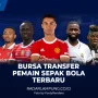 Transfer Pemain Bola: Update Terbaru dari Leeds United hingga Liverpool