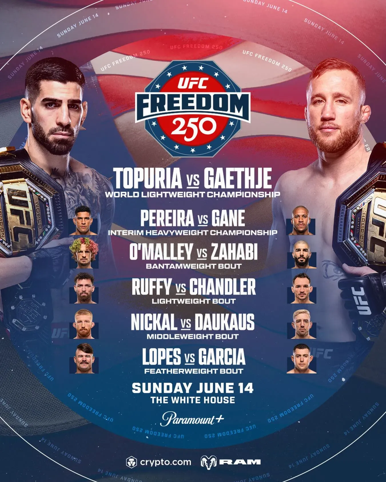 UFC Freedom 250: Gaethje Menangkan Gelar, Ruffy Tumbangkan Chandler