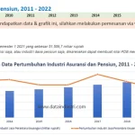Zillow Tetap Akses Data Realtracs, SMBC Keluar dari Industri Pensiun, dan Genesia Ventures Investasi $113M