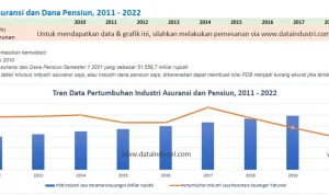 Zillow Tetap Akses Data Realtracs, SMBC Keluar dari Industri Pensiun, dan Genesia Ventures Investasi $113M