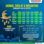 Berita Terkini: Jadwal Shalat dan Gempa di Indonesia