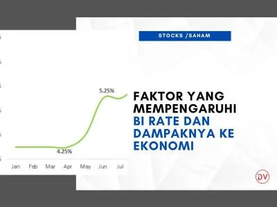 BI Rate Tetap 5,75%, Apa Dampaknya Terhadap Investor dan Pasar Modal?