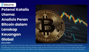 Bitcoin dan Pasar Keuangan Global: Antara Kenaikan dan Peringatan
