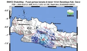 BMKG: Gempa Bumi dan Kemarau Melanda Indonesia, Ini Penjelasannya