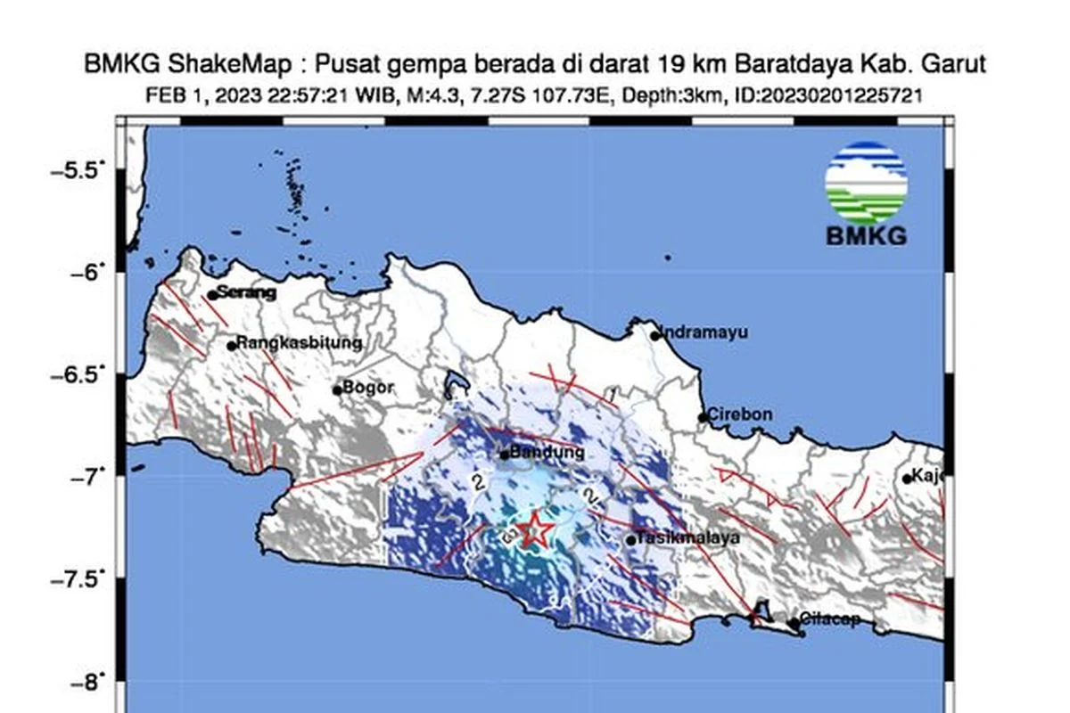 BMKG: Gempa Bumi dan Kemarau Melanda Indonesia, Ini Penjelasannya