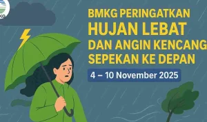 BMKG Peringatkan Hujan Lebat dan Angin Kencang di Indonesia