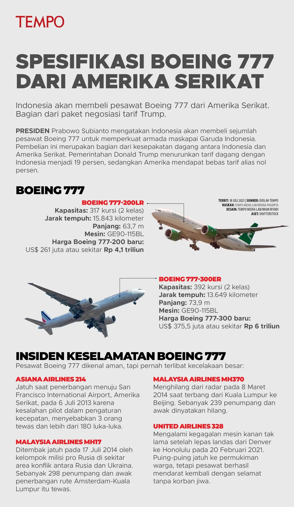 Boeing 777: Antara Peningkatan Kapasitas dan Keamanan