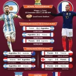 Boikot dan Kontroversi: Menelisik Isu Terkini di Dunia Sepak Bola