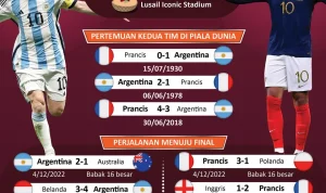 Boikot dan Kontroversi: Menelisik Isu Terkini di Dunia Sepak Bola