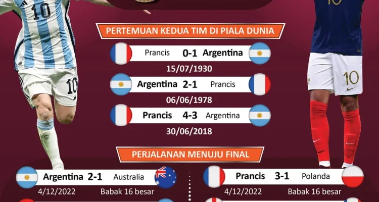 Boikot dan Kontroversi: Menelisik Isu Terkini di Dunia Sepak Bola