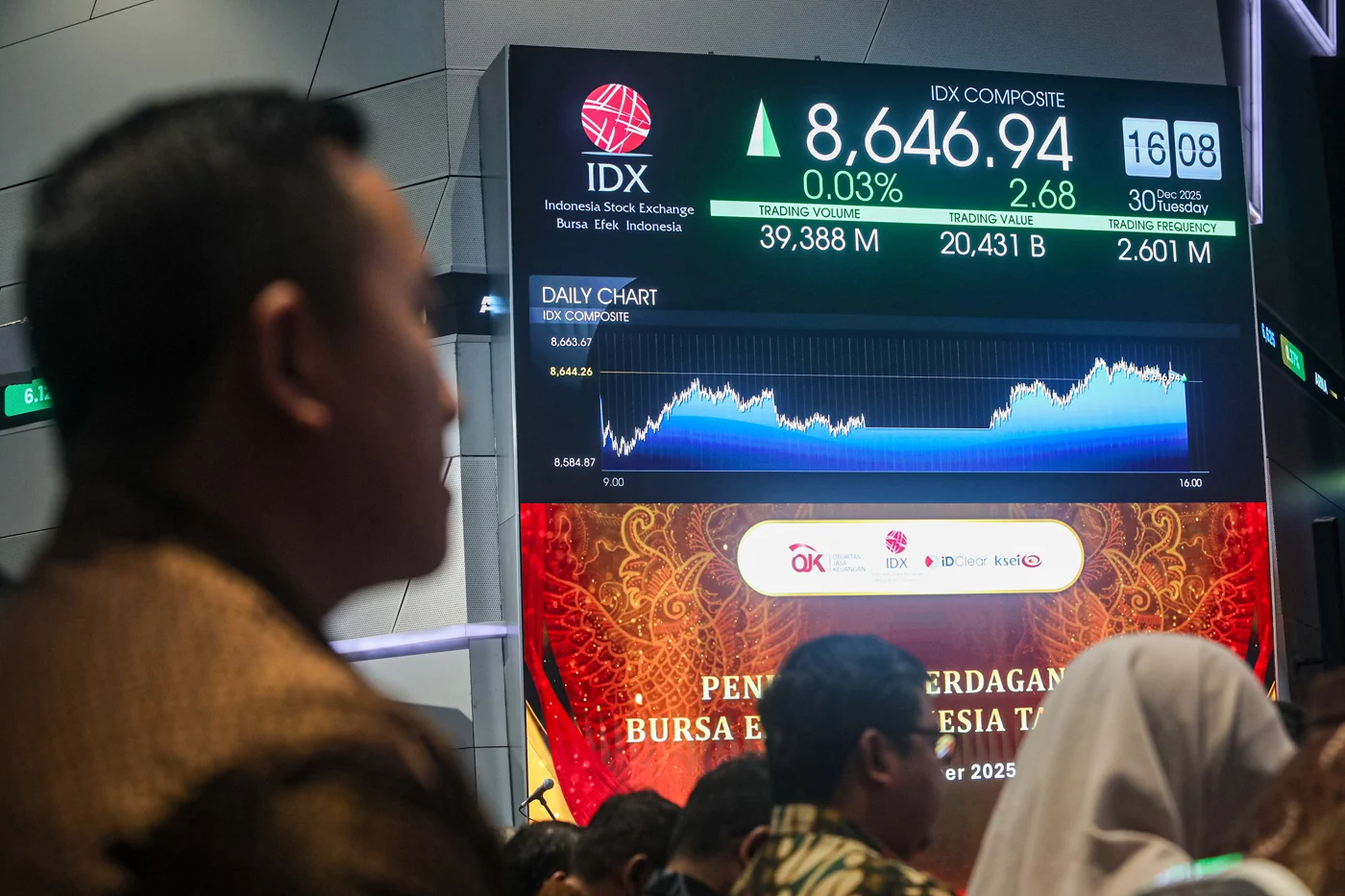 Bursa Efek Indonesia: IHSG Turun, Saham Grup Bakrie Merosot, dan Berita Terkini Lainnya