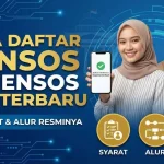 Cek Bansos Kemensos Juli 2026: Panduan Lengkap dan Cara Daftar