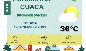 Cek Suhu dan Cuaca Sebelum Beraktivitas, Hindari Keterlambatan