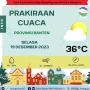 Cek Suhu dan Cuaca Sebelum Beraktivitas, Hindari Keterlambatan