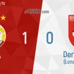 CSKA Sofia vs Derry City: Pertarungan Sengit di Europa League