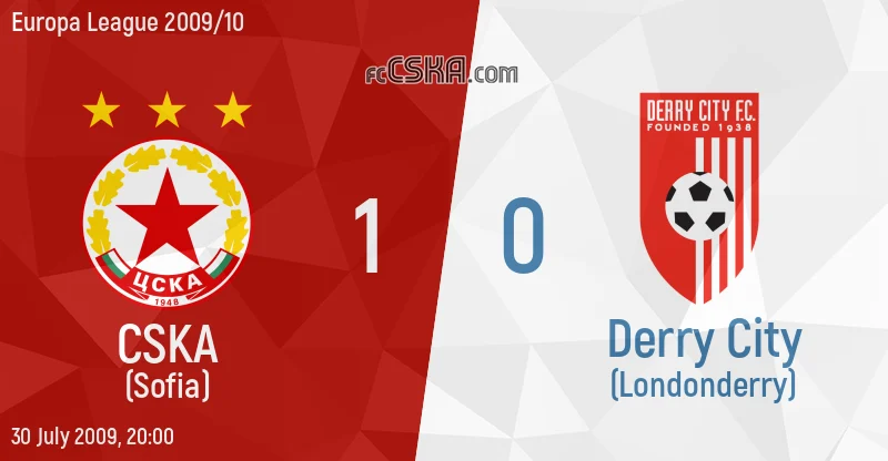 CSKA Sofia vs Derry City: Pertarungan Sengit di Europa League