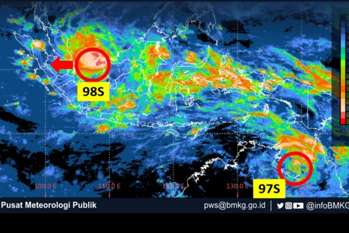 Cuaca di Papua Barat dan Kasus Penipuan: Berita Terkini dari Indonesia