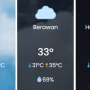 Cuaca Ekstrem: Suhu di Jakarta dan Surabaya Diprediksi Mencapai 33 Derajat Celsius