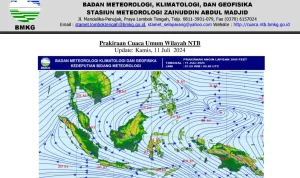 Cuaca Indonesia Dipantau BMKG, Cerah di Sebagian Besar Wilayah