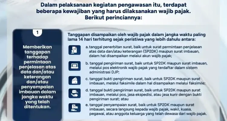 DJP Perkuat Pengawasan Kepatuhan Wajib Pajak, Apa yang Perlu Diketahui?