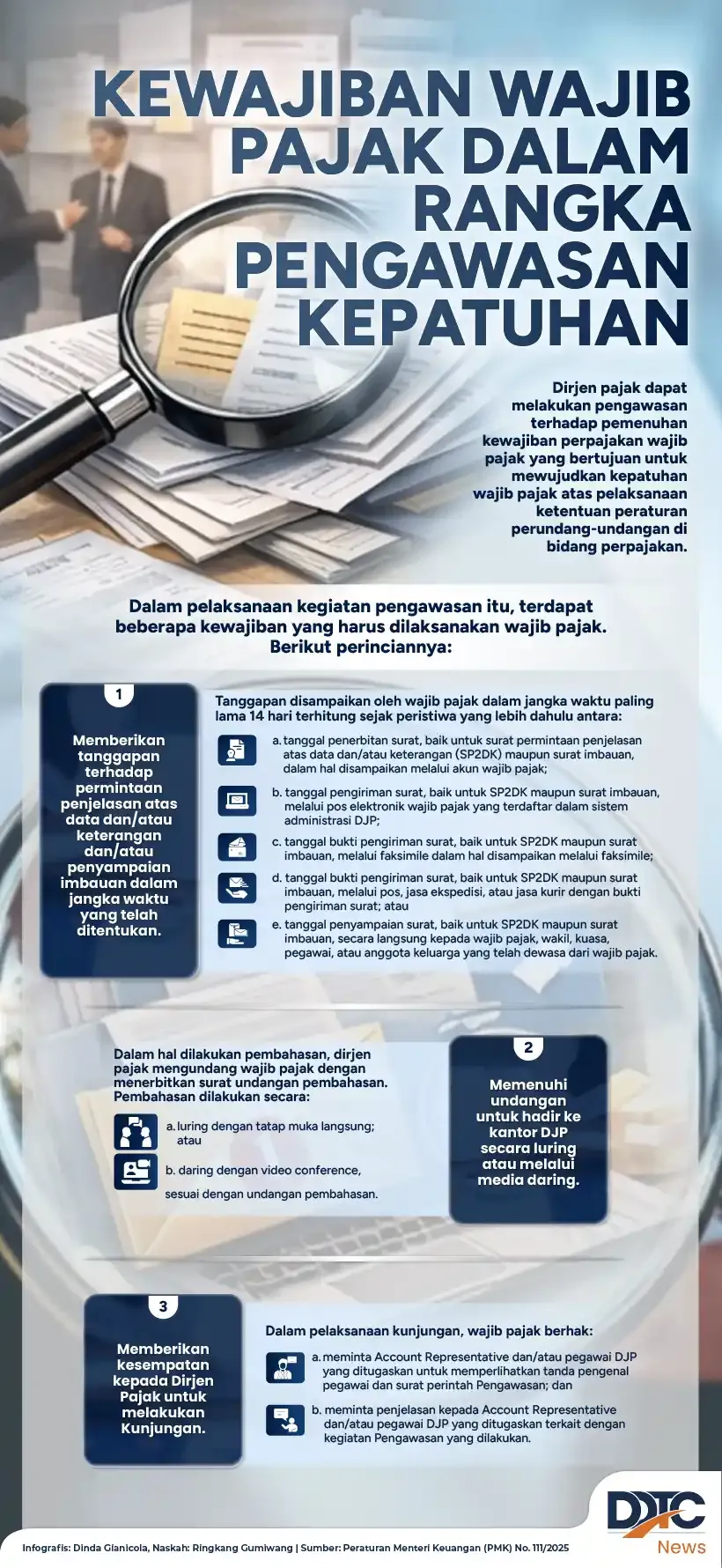 DJP Perkuat Pengawasan Kepatuhan Wajib Pajak, Apa yang Perlu Diketahui?