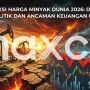 Dolar AS dan Piala Dunia 2026: Antara Harga Minyak, Taruhan, dan Kontroversi