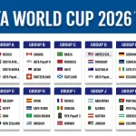 England Siap Tantang Argentina di Semifinal Piala Dunia 2026