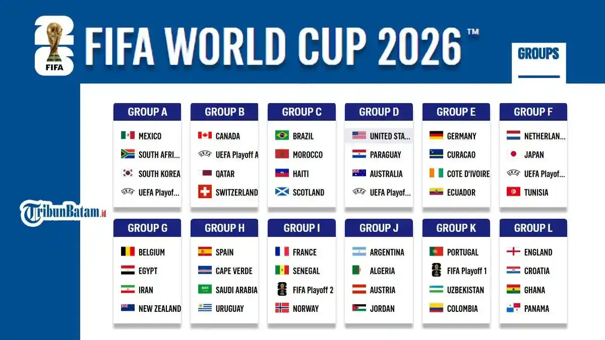 England Siap Tantang Argentina di Semifinal Piala Dunia 2026