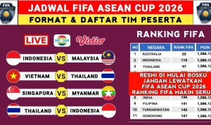 FIFA ASEAN Cup 2026: Jadwal, Tuan Rumah, Peserta, dan Regulasi