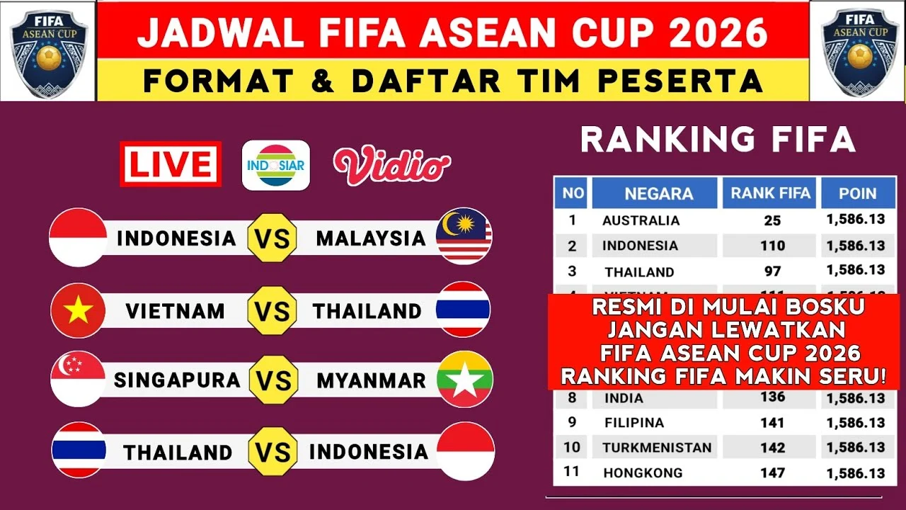 FIFA ASEAN Cup 2026: Jadwal, Tuan Rumah, Peserta, dan Regulasi