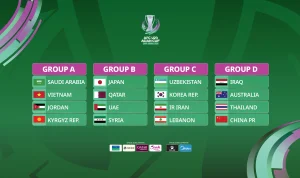 FIFA ASEAN Cup 2026: Kontroversi dan Antisipasi