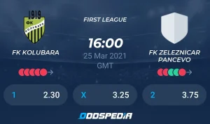 FK Železničar Pančevo vs Braga: Pertandingan Kualifikasi Liga Konferensi UEFA yang Menarik