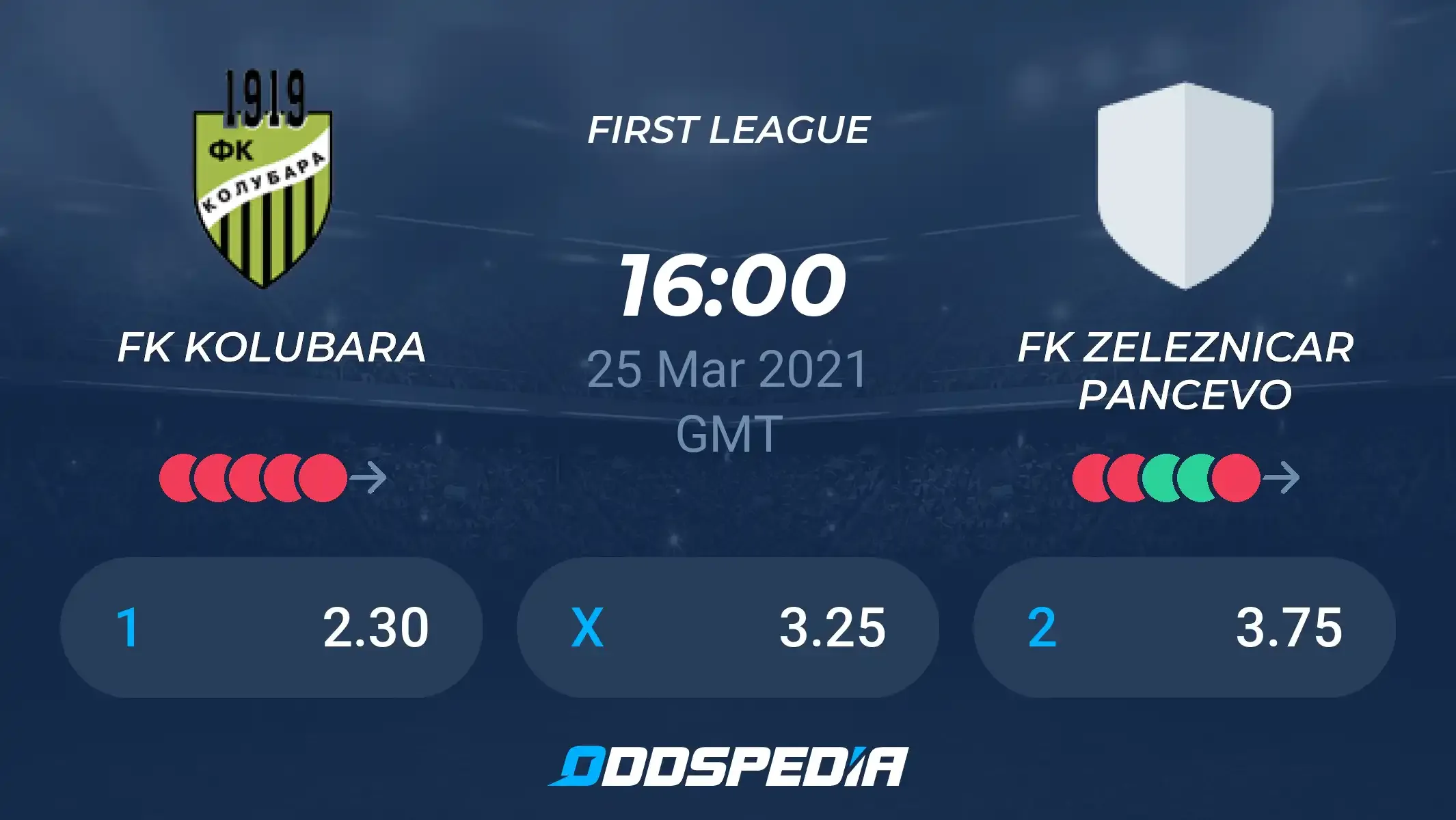 FK Železničar Pančevo vs Braga: Pertandingan Kualifikasi Liga Konferensi UEFA yang Menarik