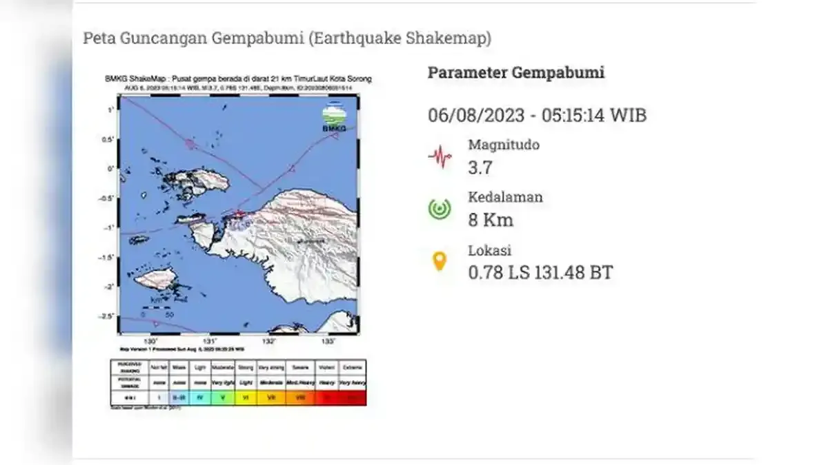 Gempa Bumi Melanda Venezuela dan Papua, PBB Galang Dana Darurat