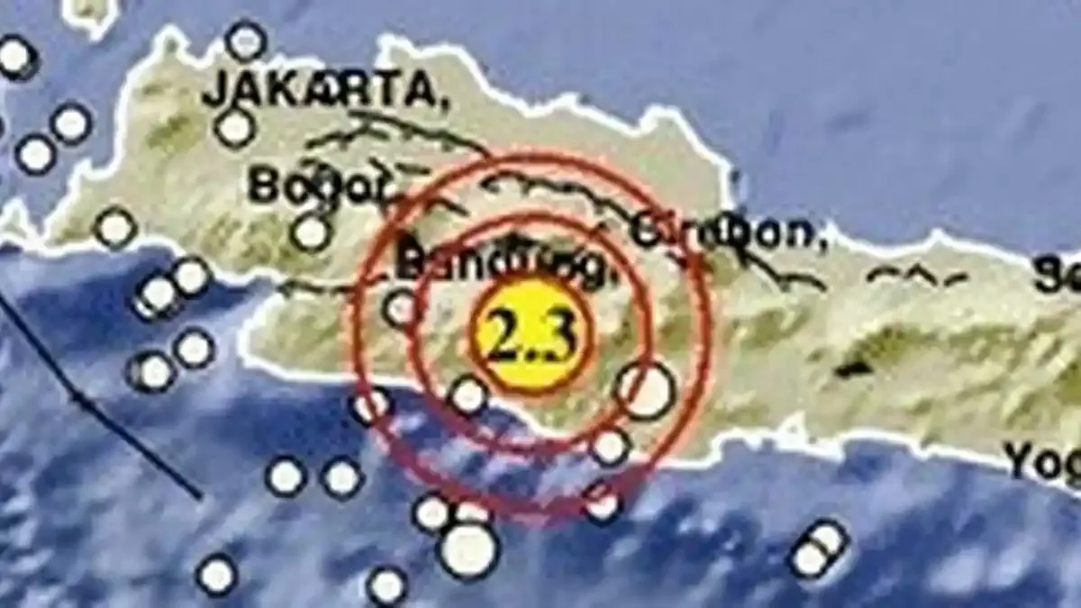 Gempa Bumi Mengguncang Indonesia: BMKG Laporkan Gempa Terkini di Jawa Barat, NTB, dan Gorontalo