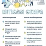 Gempa Kupang: Dampak dan Upaya Mitigasi Bencana