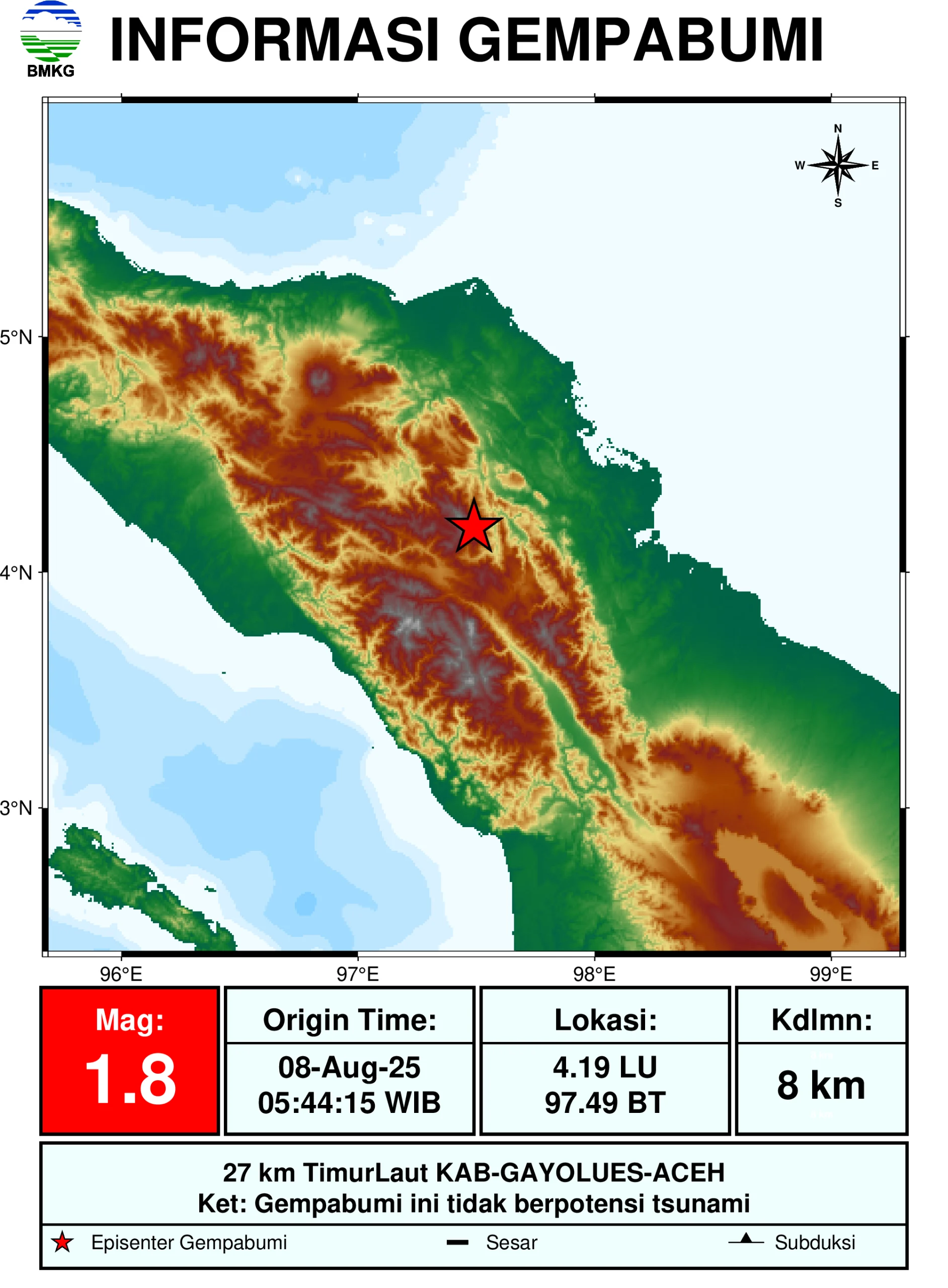 Gempa M 5.6 Guncang Gayo Lues, Aceh: Dampak dan Reaksi Masyarakat