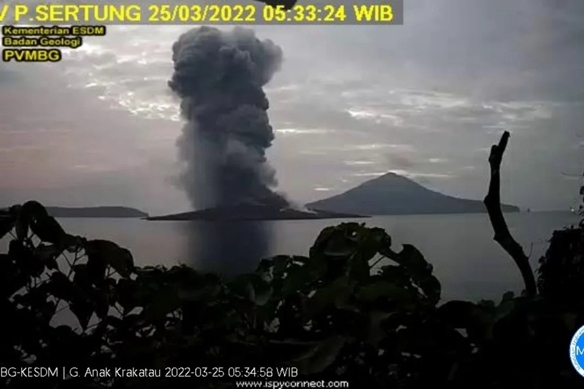 Gunung Anak Krakatau Siaga: Masyarakat Diminta Waspada Terhadap Isu Tsunami dan Video Hoaks