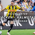 Halmstads vs Häcken: Pertarungan Sengit di Allsvenskan