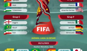 Hans Vanaken dan Belgia Bangkit dari Keterpurukan untuk Lolos ke 16 Besar Piala Dunia 2026