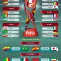 Hans Vanaken dan Belgia Bangkit dari Keterpurukan untuk Lolos ke 16 Besar Piala Dunia 2026