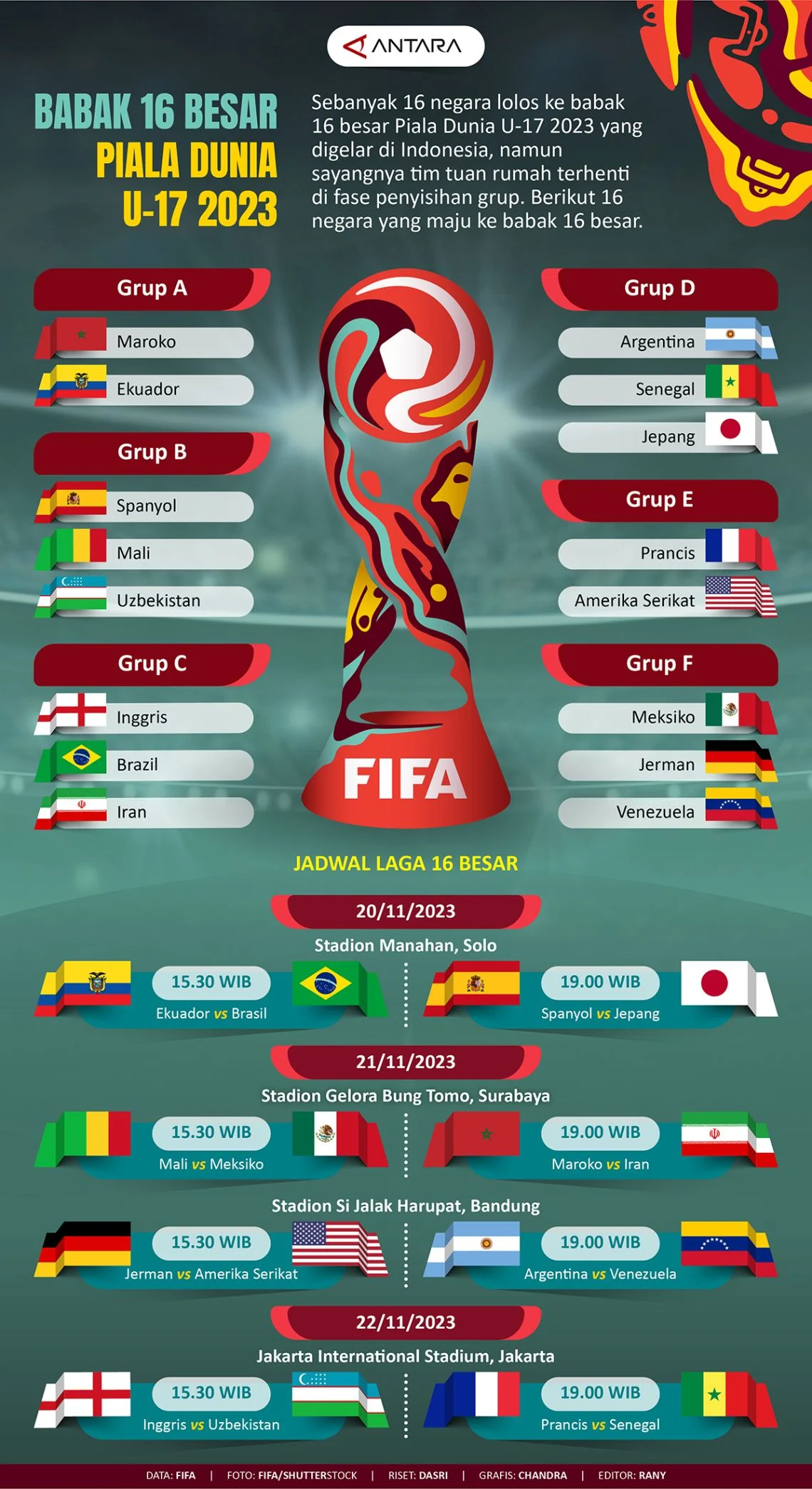 Hans Vanaken dan Belgia Bangkit dari Keterpurukan untuk Lolos ke 16 Besar Piala Dunia 2026
