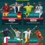 Hans Vanaken Menggantikan Youri Tielemans di Pertandingan Perempat Final Piala Dunia 2026