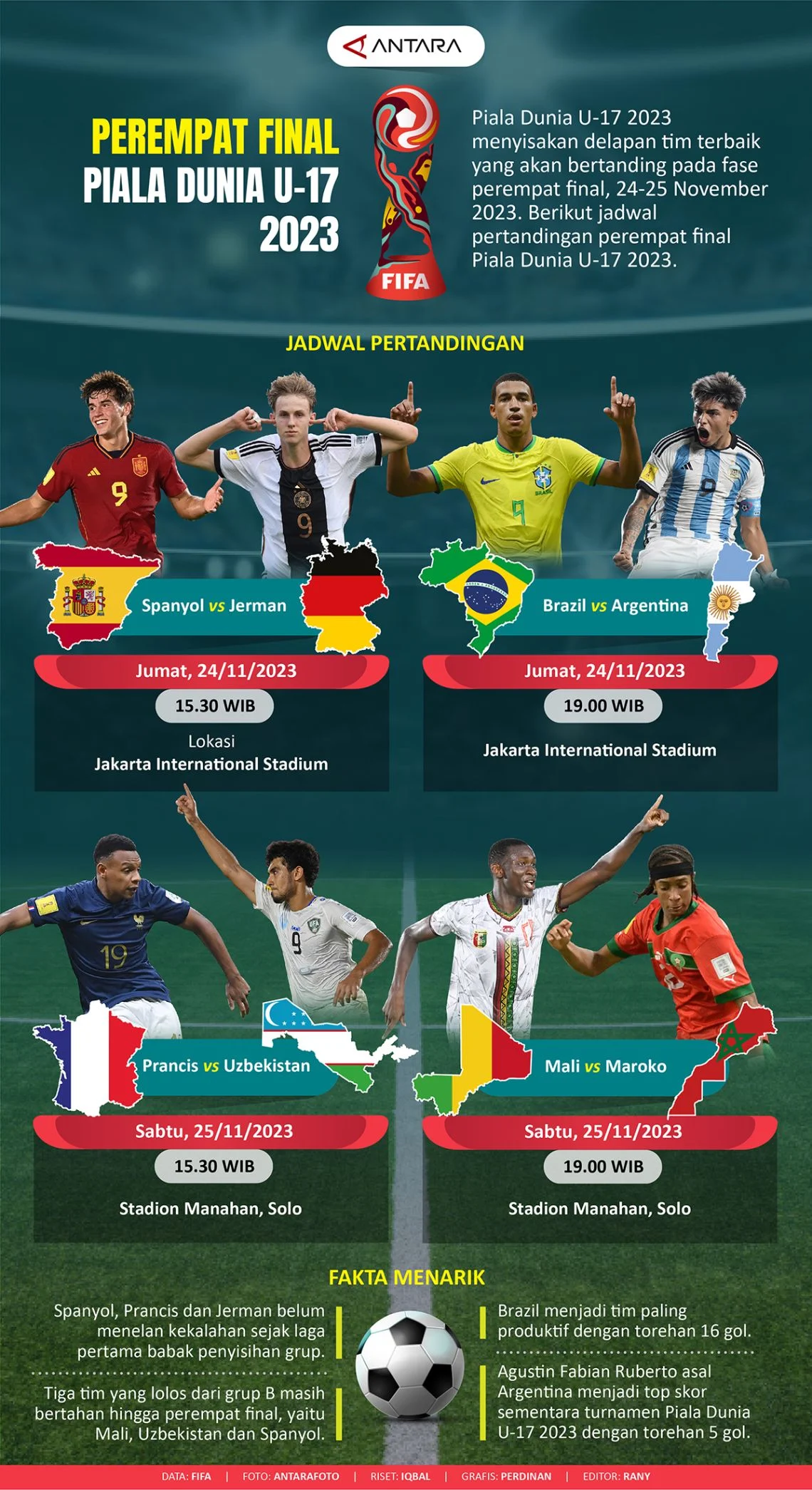 Hans Vanaken Menggantikan Youri Tielemans di Pertandingan Perempat Final Piala Dunia 2026
