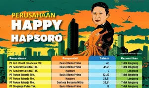 Happy Hapsoro Perluas Sayap Bisnis, Dari Tambang Batu Bara Hingga Migas